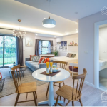 THÁNG 8/2022 CẬP NHẬT CĂN HỘ CHUNG CƯ ECOPARK BÁN GIÁ TỐT NHẤT HIỆN TẠI