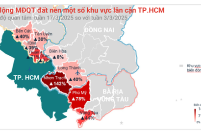 “Gạch nối” kinh tế giữa Tp.HCM, Đồng Nai và BR-VT đang có chuyển động mới về bất động sản
