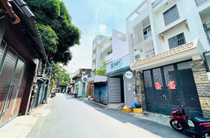 Siêu Đẹp Mặt Tiền Ngay Lê Văn Sỹ
