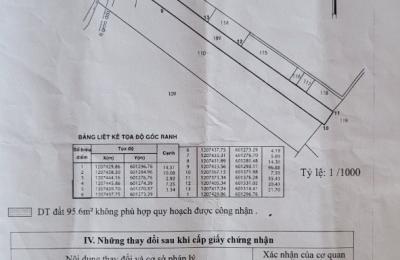 Bán 299m2 đất ở Hóc Môn - Giá bán 18 tỷ