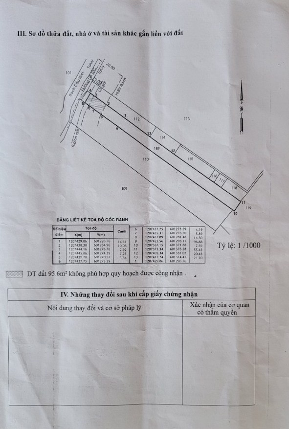 Bán 299m2 đất ở Hóc Môn - Giá bán 18 tỷ